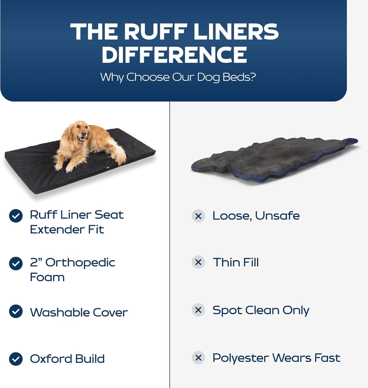 Travel Dog Bed for Car